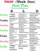Image result for Paleo 30 Day Meal Plan Calendar
