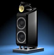 Image result for Loudspeaker