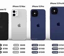 Image result for Water Resistance iPhones with Price in Nigerian