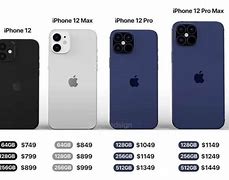 Image result for Price of iPhone 12 128GB in India