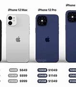 Image result for iPhone Latest Price Philippines