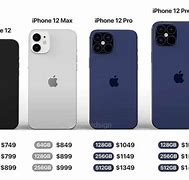 Image result for How Much Is iPhone 12 in the Philippines