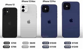 Image result for iPhone 12 256GB Price Philippines