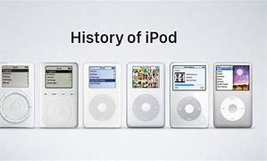 Image result for Early iPod Models