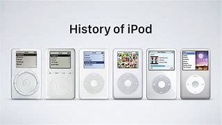 Image result for Generations of iPods