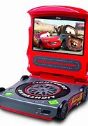 Image result for Car with DVD Player