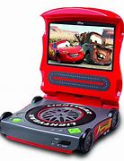 Image result for Car DVD Player