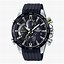 Image result for Japan Health Watches