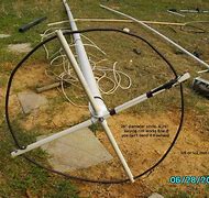 Image result for How to Make TV Antenna