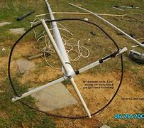 Image result for How to Make Antenna