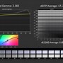 Image result for LG C1 OLED Arc HDMI