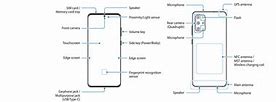 Image result for Samsung Galaxy S20 Sim Card Slot