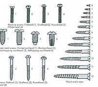 Image result for 3 mm Screw