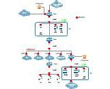 Image result for Basic LAN Network Diagram