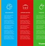 Image result for Business Plan Checklist with SWOT-analysis