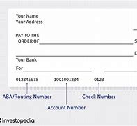 Image result for How to Find Your Account Number for the Bank