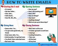 Image result for Email Is Written in Box
