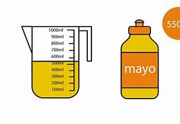 Image result for Objects Measured in Milliliters