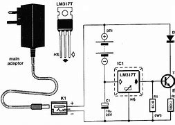 Image result for Wall Charger