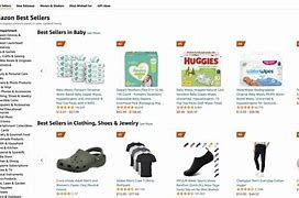 Image result for Computing Buy Price to Sold for Pack of 5 in Amazon
