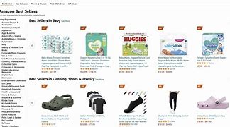 Image result for Top Items to Sell On Amazon