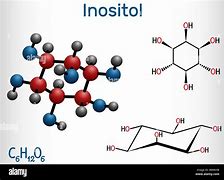 Image result for Inositol Formula