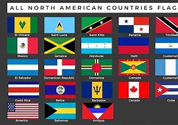 Image result for North American Countries Flags