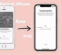 Image result for How to Switch iPhone to iPhone