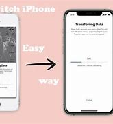 Image result for Switch iPhone to iPhone