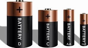 Image result for AAA Battery Clip Art