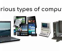 Image result for Different Types of CPU