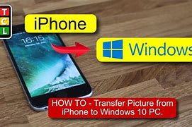 Image result for iPhone Photos to Computer