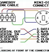 Image result for USB to PS 2 Wiring Diagram