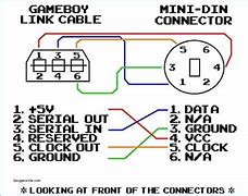 Image result for PS2 Controller to USB Wiring-Diagram