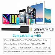 Image result for AUX USB iPhone