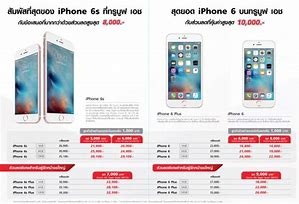 Image result for How Much iPhone 5S Price T-Mobile