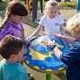 Image result for Head Spinning Playground
