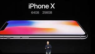 Image result for How to Reset an iPhone XR without Password