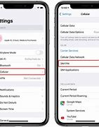 Image result for Unlock Sim Card iPhone