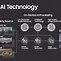 Image result for Samsung 8K Appal