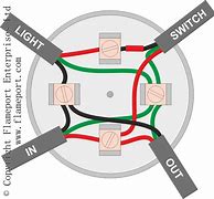 Image result for Circuit Home Run Power Layout