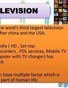 Image result for what is the biggest tv