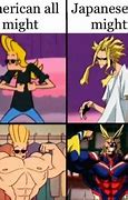 Image result for All Might Anime Meme