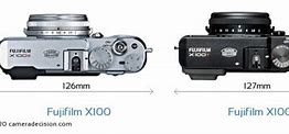 Image result for Fuji X100 Front and Side View