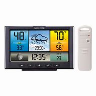 Image result for Colour Weather Station Home