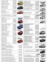 Image result for Daftar Harga Mobil Baru