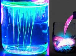Image result for Easy DIY Science Experiments