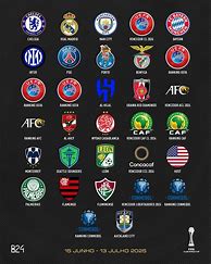 Image result for World Cup 16 Teams