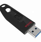 Image result for SanDisk USB Storage