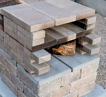 Image result for Easy Outdoor Pizza Oven